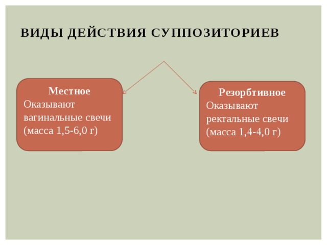 Формы социального прогресса. Дедуктивные умозаключения в логике. Дедуктивное умозаключение пример. Схемы дедуктивных умозаключений.