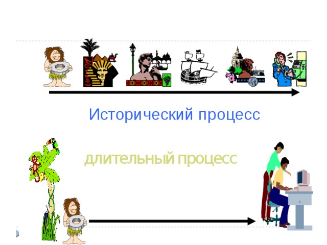 Исторический процесс 2