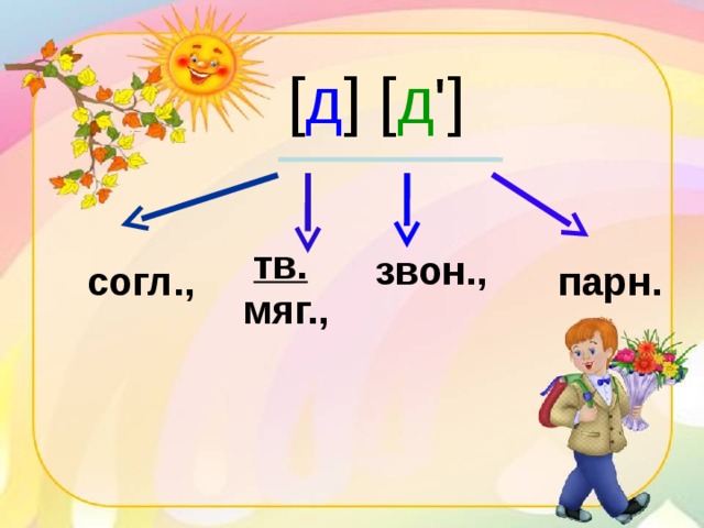 Презентация буква д