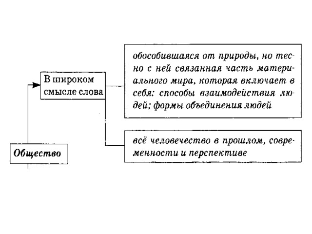            4541293 -     14300     SIMA-LANDRU