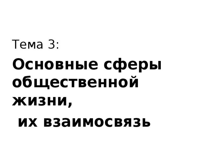 Тема 3: Основные сферы общественной жизни,  их взаимосвязь 