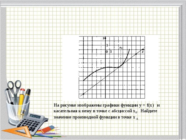 На рисунке изображены графики функции у = f ( x ) и касательная к нему в точке с абсциссой х 0 . Найдите значение производной функции в точке х 0. 