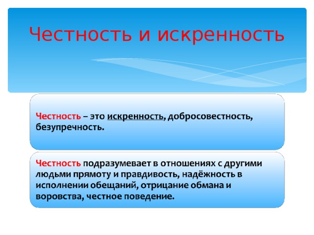 Честность и искренность 4 класс орксэ презентация