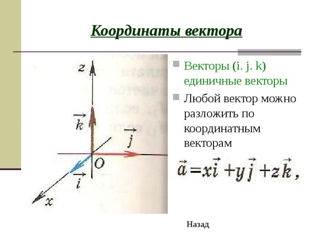 Координаты вектора Векторы (i.  j.  k) единичные векторы Любой вектор можно разложить по координатным векторам   Назад 