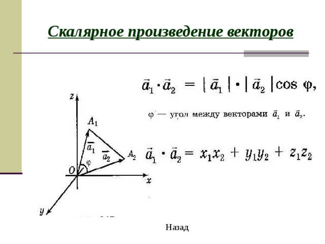 Скалярное произведение векторов Назад 