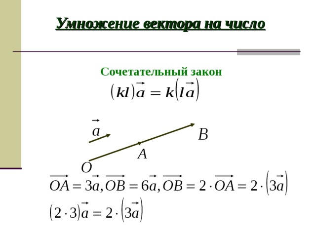 Умножение вектора на число Сочетательный закон 