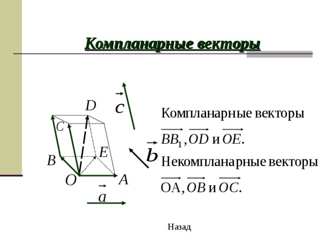 Компланарные векторы Назад 