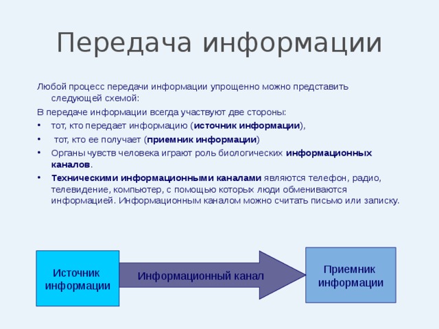 Любой процесс передачи информации можно представить следующей схемой