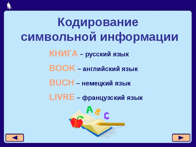 Кодирование  символьной информации КНИГА – русский язык BOOK – английский язык BUCH  – немецкий язык LIVRE – французский язык 