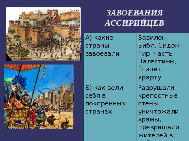 Занятия жителей библа сидона и тира. Библ Сидон тир. Как вели себя Ассирийцы в завоеванных странах 5 класс. Как вели себя в покоренных странах Ассирийцы.