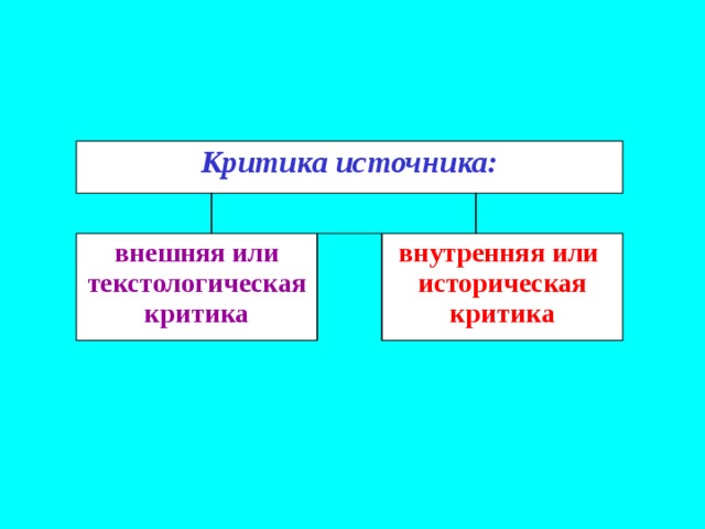 Критика источника