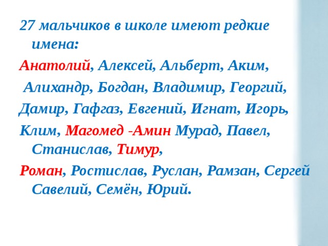 27 мальчиков в школе имеют редкие имена: Анатолий , Алексей, Альберт, Аким,  Алихандр, Богдан, Владимир, Георгий, Дамир, Гафгаз, Евгений, Игнат, Игорь, Клим, Магомед -Амин Мурад, Павел, Станислав, Тимур , Роман , Ростислав, Руслан, Рамзан, Сергей Савелий, Семён, Юрий. 