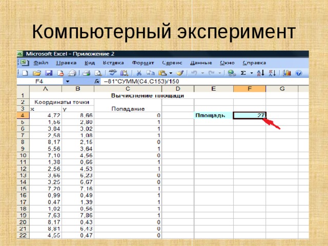 Моделирование в электронных таблицах проект