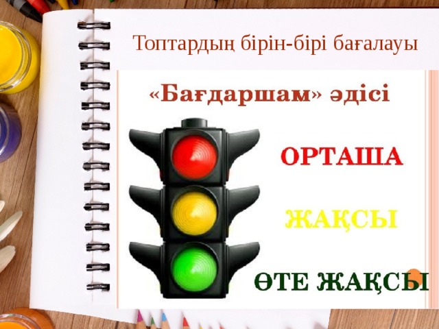 Топтардың бірін-бірі бағалауы 
