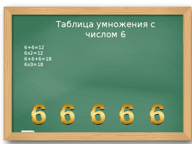 Таблица умножения с числом 6 6+6=12 6х2=12 6+6+6=18 6х3=18 