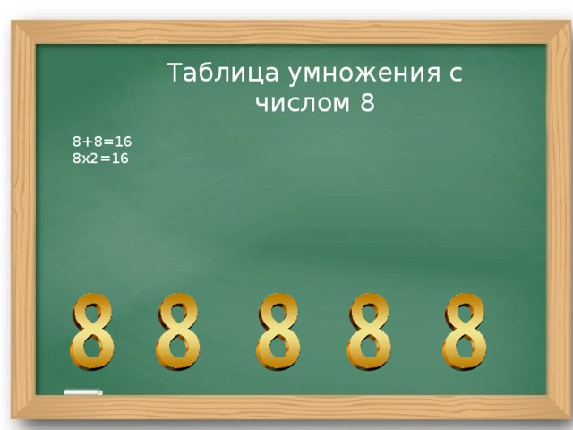 Таблица умножения с числом 8 8+8=16 8х2=16 