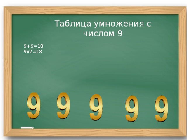 Таблица умножения с числом 9 9+9=18 9х2=18 