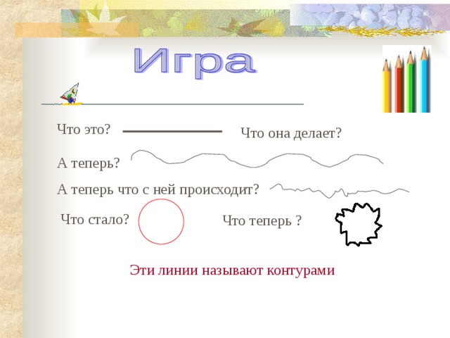 Что это? Что она делает? А теперь? А теперь что с ней происходит? Что стало? Что теперь ? Эти линии называют контурами 