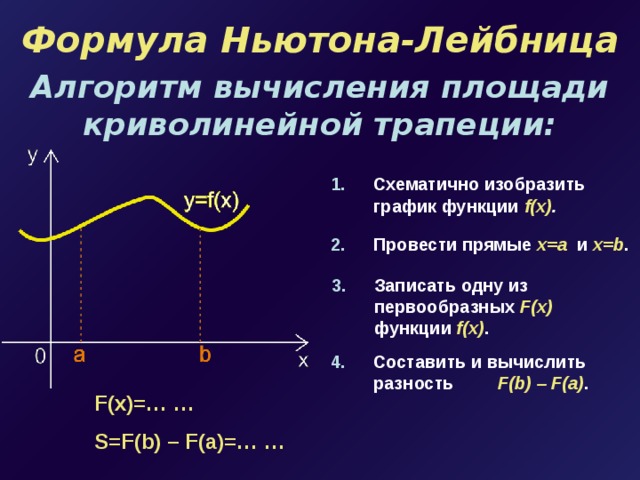 Формула Ньютона-Лейбница Алгоритм вычисления площади криволинейной трапеции: Схематично изобразить график функции f(x) . Провести прямые x=a  и x=b . Записать одну из первообразных F(x)  функции f(x) . Составить и вычислить разность F(b) – F(a) . F(x)=… … S=F(b) – F(a)=… … 