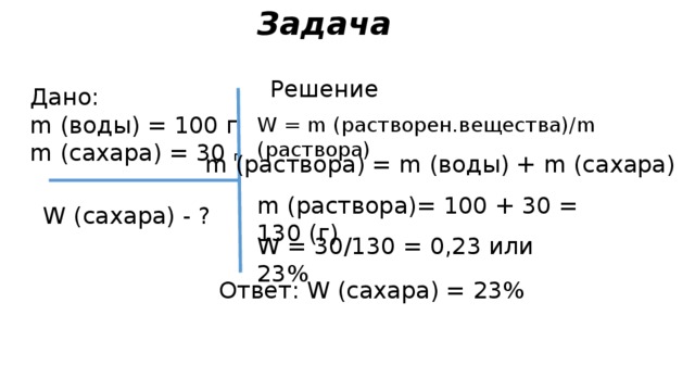 Вод 100 c. К 100 Г 30 раствора сахара добавили 10 г. W M вещества m раствора. W M вещества m раствора 100. (100%) Раствора вещества m m .