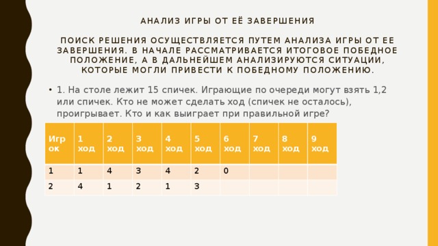 На столе лежат 3 спички