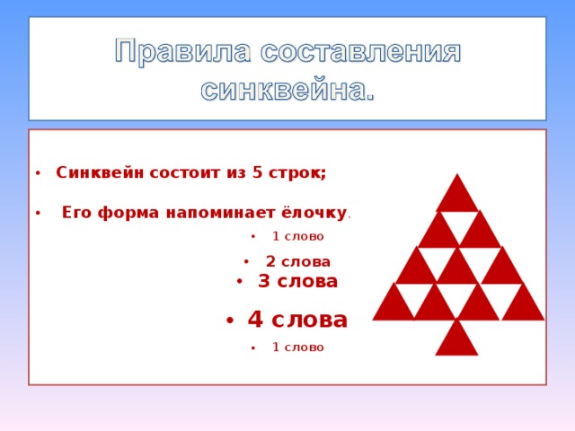   Синквейн состоит из 5 строк;   Его форма напоминает ёлочку . 1 слово 2 слова 3 слова 4 слова 1 слово  