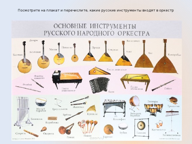 От звуков каких музыкальных инструментов согласно преданию пали стены древнего города иерихон