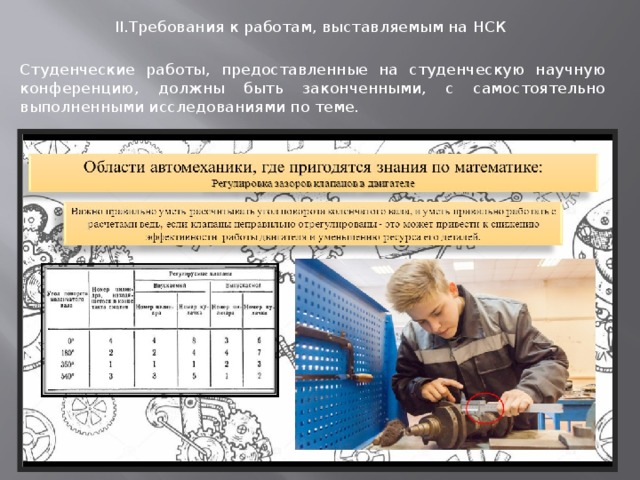 II.Требования к работам, выставляемым на НСК Студенческие работы, предоставленные на студенческую научную конференцию, должны быть законченными, с самостоятельно выполненными исследованиями по теме. 