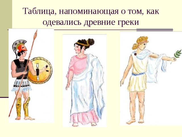 Таблица, напоминающая о том, как одевались древние греки 