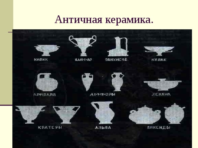 Античная керамика. 