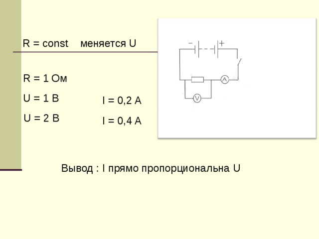 R = const меняется U R = 1 O м U = 1 B I = 0, 2 A U = 2 B I = 0, 4 A  Вывод : I прямо пропорциональна U 