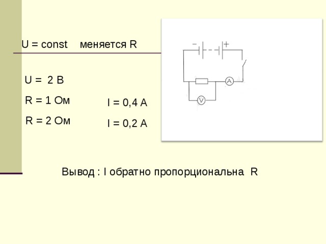 U = const меняется R U = 2 B R = 1 Ом I = 0,4 A R = 2 O м I = 0,2 A Вывод : I обратно пропорциональна   R 
