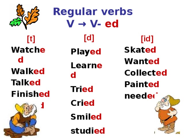 Regular verbs. Regular verbs таблица to be. Regular and Irregular verbs. Regular verbs Play.