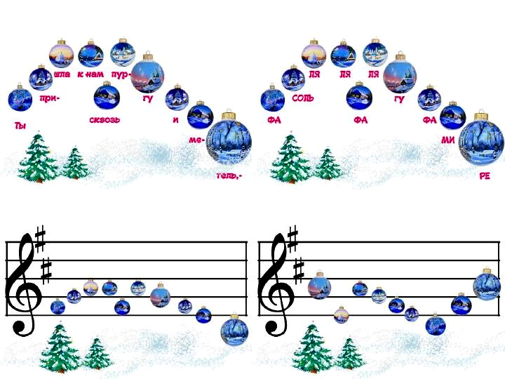 Зимние песни для детей. Здравствуй русская зима Пахмутова. Здравствуй русская зима Ноты. Песня Здравствуй русская зима. Здравствуй русская зима слова Пахмутова.
