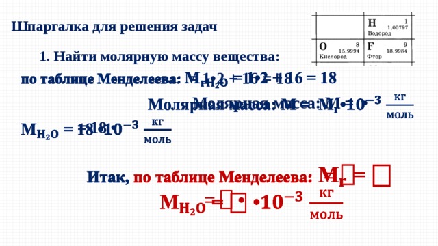Масса молекулы n2. Как определить молярную массу по таблице. Формула молярной массы по таблице Менделеева. Молярная масса как найти в химии таблица.