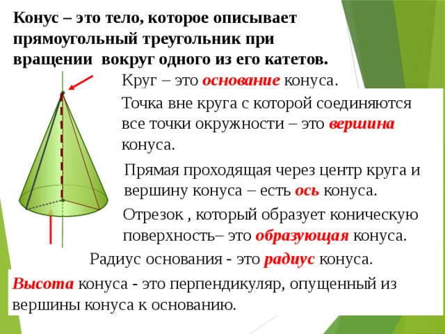 Презентация по теме конус