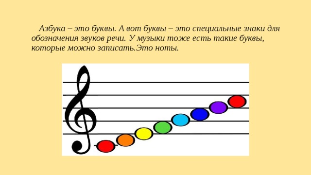 1 класс презентация по музыке музыкальная азбука