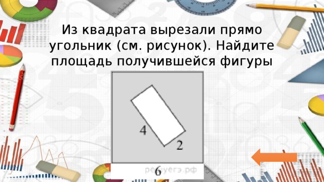 Из квадрата вырезали прямоугольник см рисунок найдите площадь получившейся фигуры 6 и 1