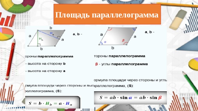 Огэ площадь кухни