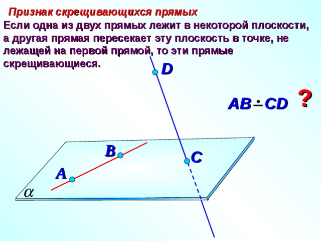 Признак скрещивающихся прямых Если одна из двух прямых лежит в некоторой плоскости, а другая прямая пересекает эту плоскость в точке, не лежащей на первой прямой, то эти прямые скрещивающиеся. D ? АВ С D В C А 