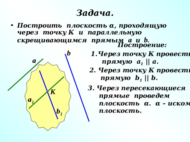 Задача. Построить плоскость α , проходящую через точку К и параллельную скрещивающимся прямым а и  b . Построение: b Через точку К провести  прямую а 1  || а. а 2. Через точку К провести  прямую b 1  ||  b . 3 . Через пересекающиеся  прямые проведем  плоскость α . α – искомая  плоскость. К а 1 b 1 