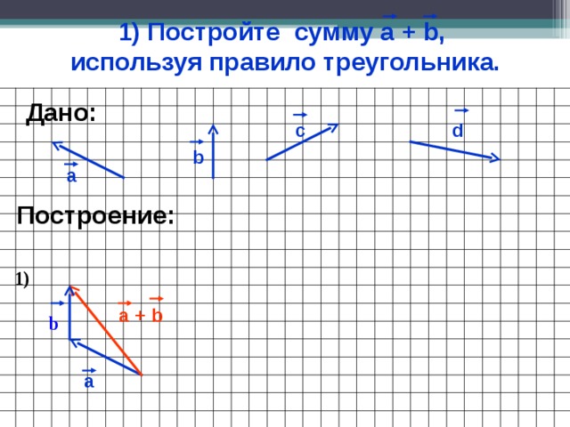 1) Постройте сумму а + b, используя правило треугольника. Дано: d c b а Построение: 1) a + b b а 