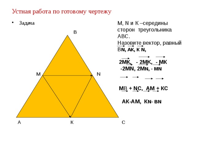 Устная работа по готовому чертежу Задача М, N и К –середины сторон  треугольника АВС. Назовите вектор, равный В N , АК, К  N ,   2МК, -  2MK , - МК  -2М N , 2М N , -  MN   М В + N С, АМ + КС   АК-АМ, К N - В N  В N М К С А 