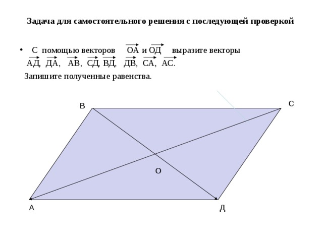 Задача для самостоятельного решения с последующей  проверкой С помощью векторов ОА и ОД выразите векторы  АД, ДА, АВ, СД, ВД, ДВ, СА, АС.  Запишите полученные равенства. С В О Д А 