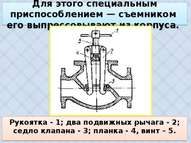 Для этого специальным приспособлением — съемником его выпрессовывают из корпуса. Рукоятка - 1; два подвижных рычага - 2; седло клапана - 3; планка - 4, винт – 5. 