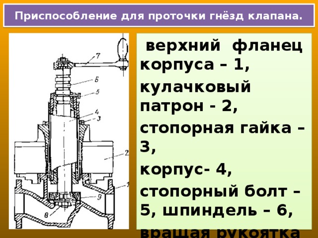 Приспособление для проточки гнёзд клапана.  верхний фланец корпуса – 1, кулачковый патрон - 2, стопорная гайка – 3, корпус- 4, стопорный болт – 5, шпиндель – 6, вращая рукоятка – 7,  гайка – 8 , фреза - 9.  