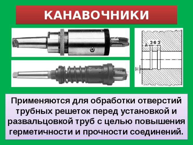 КАНАВОЧНИКИ Применяются для обработки отверстий трубных решеток перед установкой и развальцовкой труб с целью повышения герметичности и прочности соединений. 