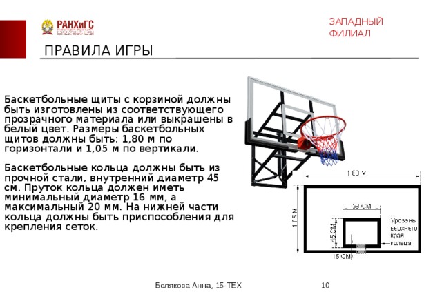 Стандартные размеры баскетбольного щита и кольца чертеж