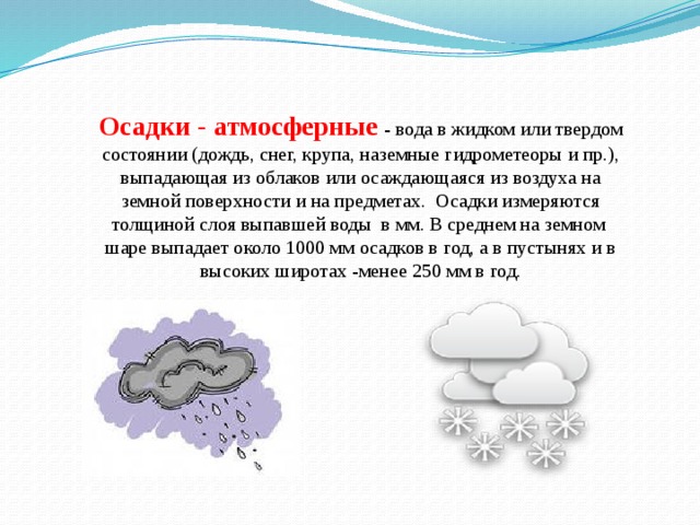 Заполните схему атмосферные осадки осаждающиеся из воздуха выпадающие из облаков