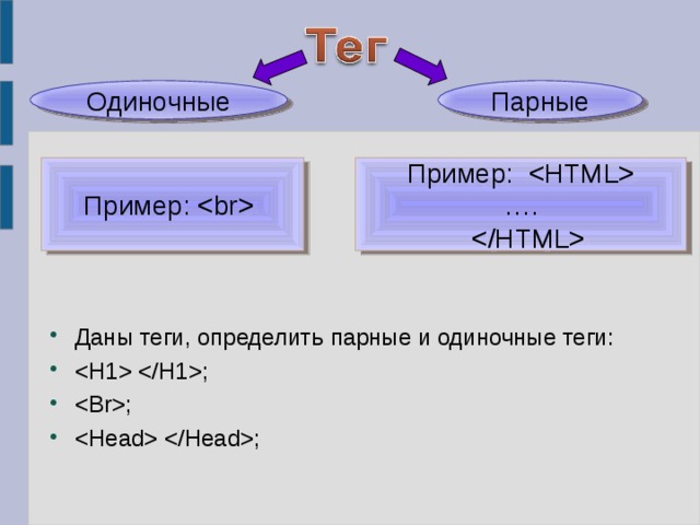 HTML-теги - полный список, таблица тегов по …